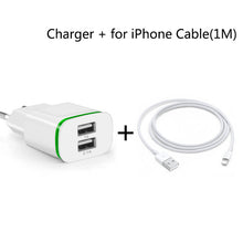 Load image into Gallery viewer, CinkeyPro EU Plug 2 Ports LED Light  USB Charger